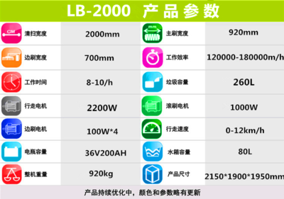 現(xiàn)代工廠清潔利器 電動(dòng)掃地車的革新與應(yīng)用